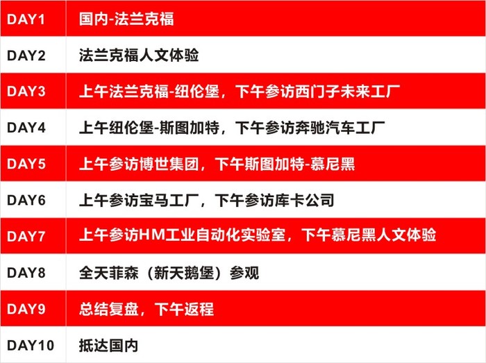 行程介绍.jpg