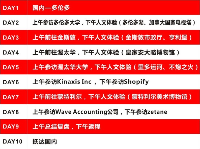 行程介绍.jpg