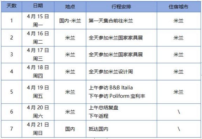 米兰家居展报名图片8.jpg