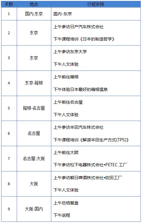 行程.jpg