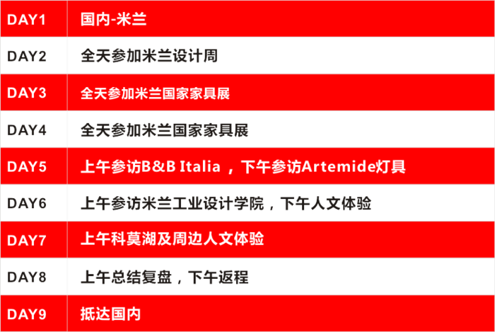 行程介绍.jpg