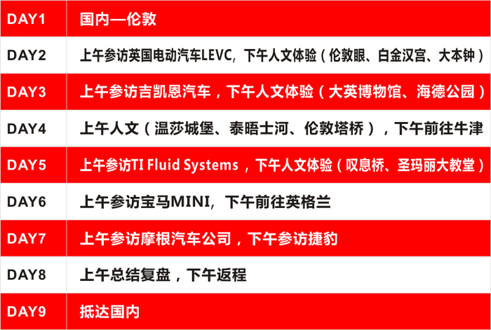 行程介绍.jpg